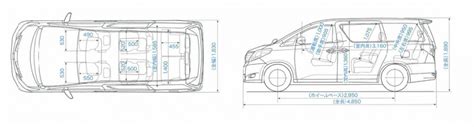 アルファード 大きさ 駐車場：車両サイズと都市生活のバランスを考える