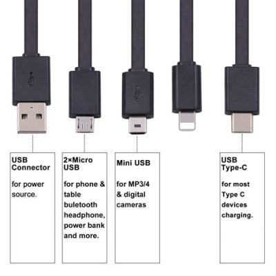 タイプa 充電器: なぜ私たちはまだそれに依存しているのか？